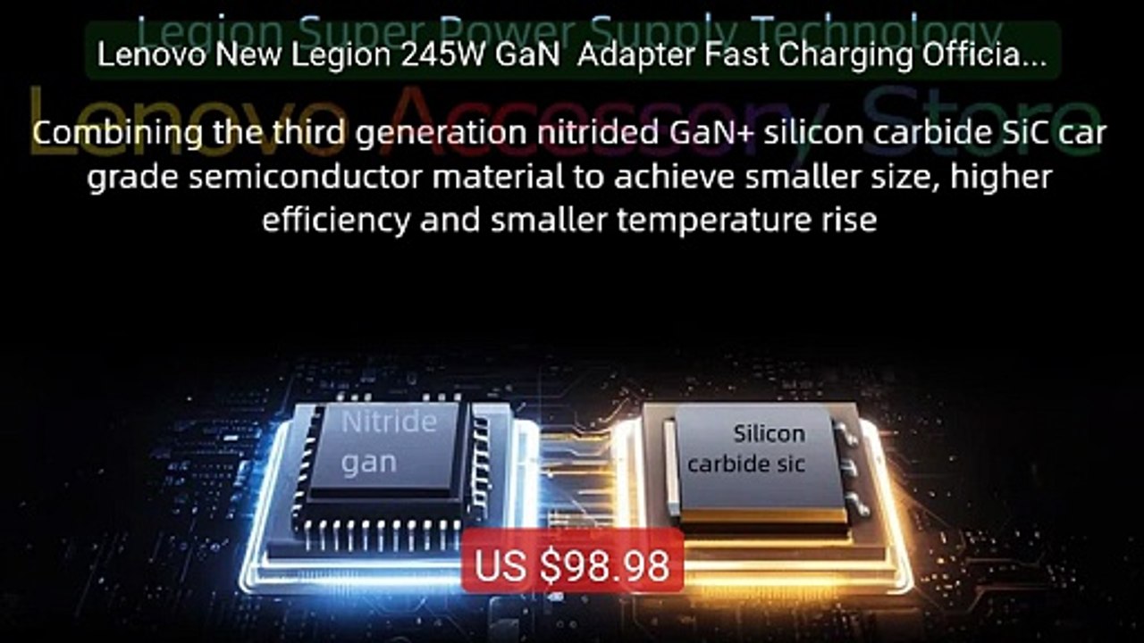 Lenovo New Legion 245W GaN  Adapter Fast Charging Official Pow... -- Hot Deal 2026 | Limited Offer!