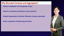 Architecture Day 22: Bounded Contexts and Aggregates in DDD