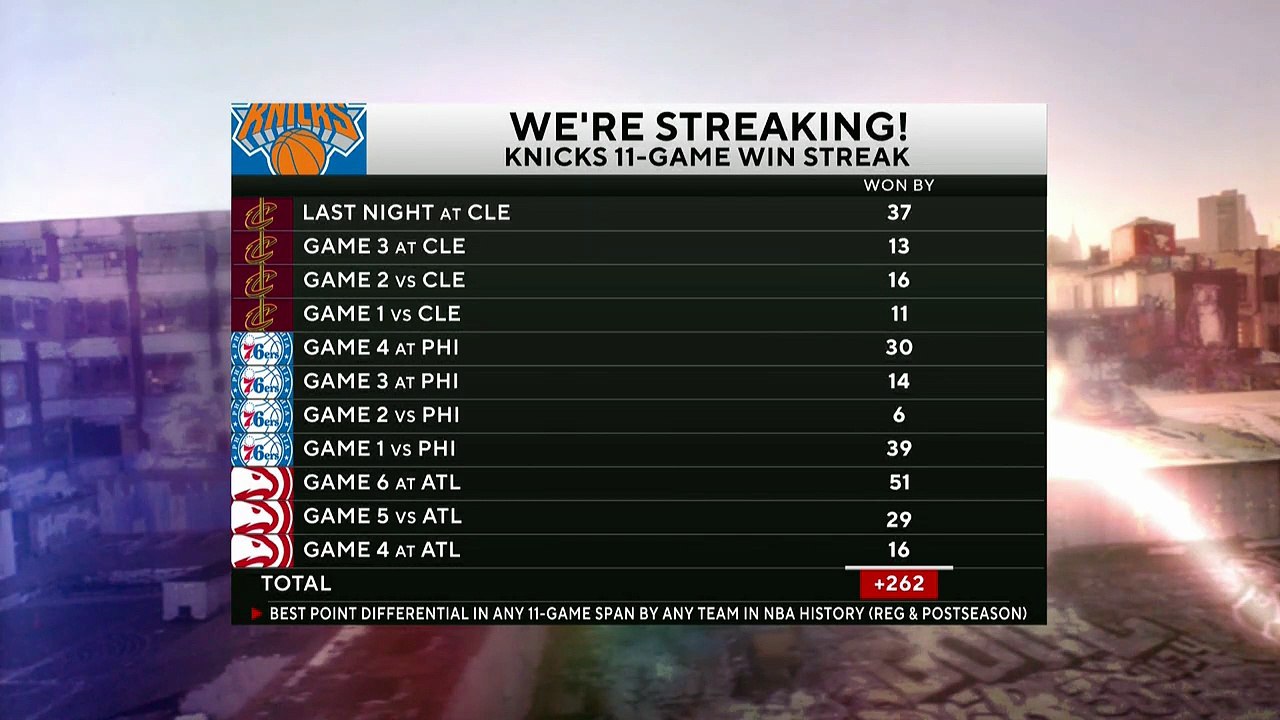 Boomer can't believe the Knicks are in this spot