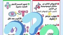 🎥🛑 الحقيقة الطبية حول فعالية مثبت الحمل “سيكلوجست” في حالات الإجهاض المتكرر