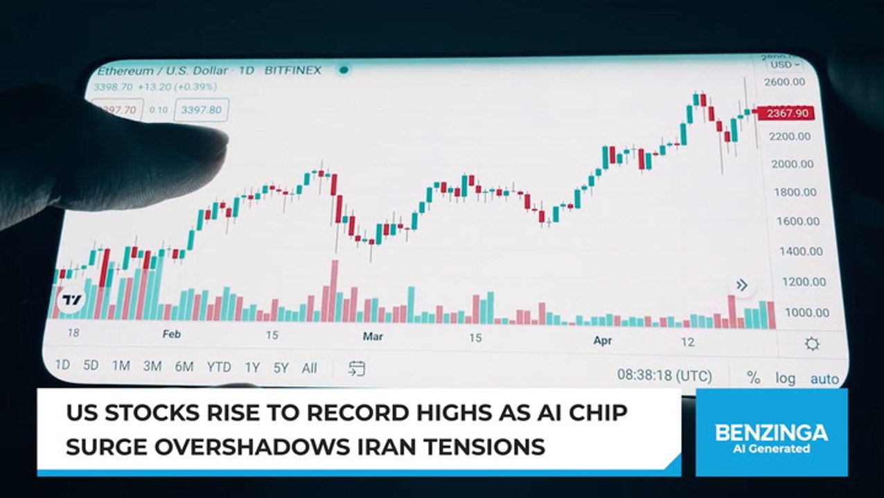Futures Hit Highs