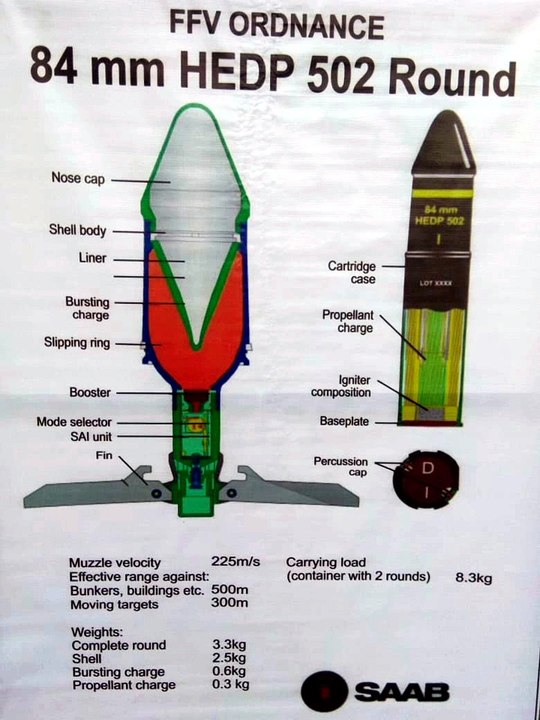 84mm HEDP 502 round ffv ordnance