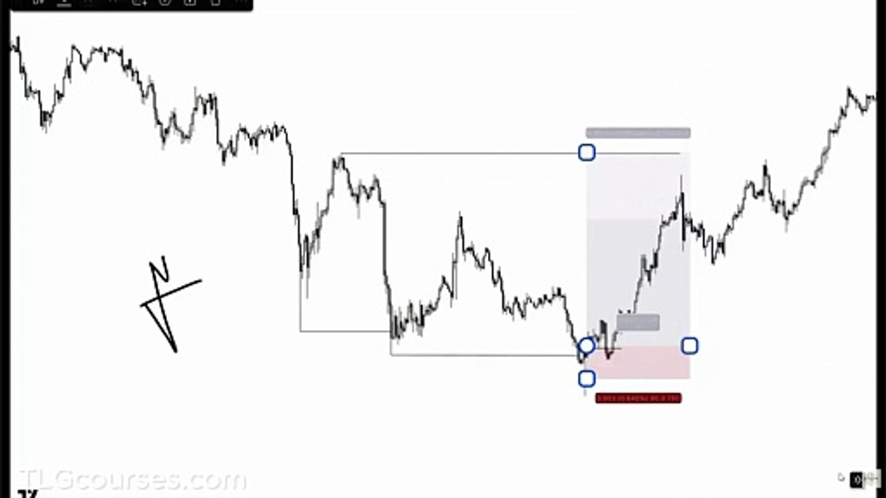 Estrategia principal