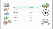 2026_OIDAR_GST_Guide