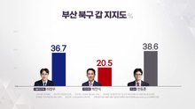하정우, 사흘 연속 김어준 방송에...한동훈 "시어머니가 몇 명?" [앵커리포트] / YTN