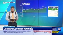 Le tableau de bord : La tendance sur les marchés - 27/05