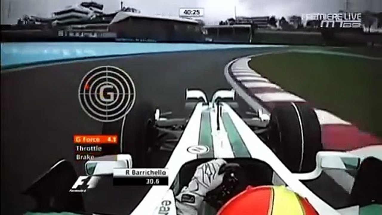 F1 – Rubens Barrichello (Honda V8) Onboard – Brazil 2008