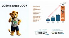 La basura tecnológica se desborda en Jalisco y la UdeG abre campaña gratuita de reciclaje