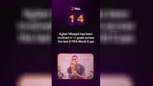 Opta's World Cup countdown - 14 days to go