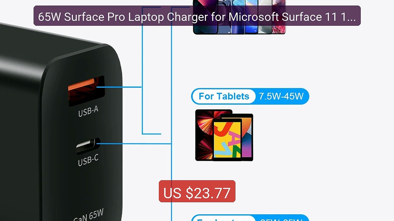 65W Surface Pro Laptop Charger for Microsoft Surface 11 10, 9, 8, 7... -- Top Rated 2026 | Buy Now!