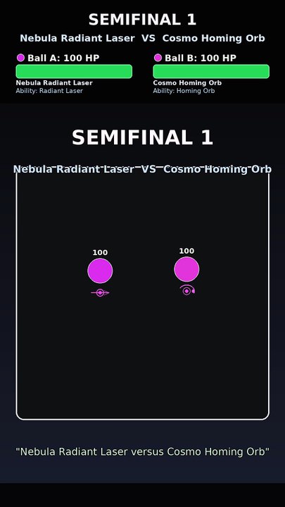 Epic Marble Race: Nebula Radiant Laser vs Aurora Meteor Skew | AI Physics Battle | Echo Dome Run