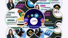 Top 4 Sites to Buy Verified Square Accounts In today's ...