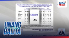 Public satisfaction with PBBM | Unang Balita