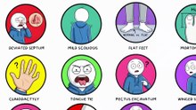 Common Deformities You Might Have Without Knowing