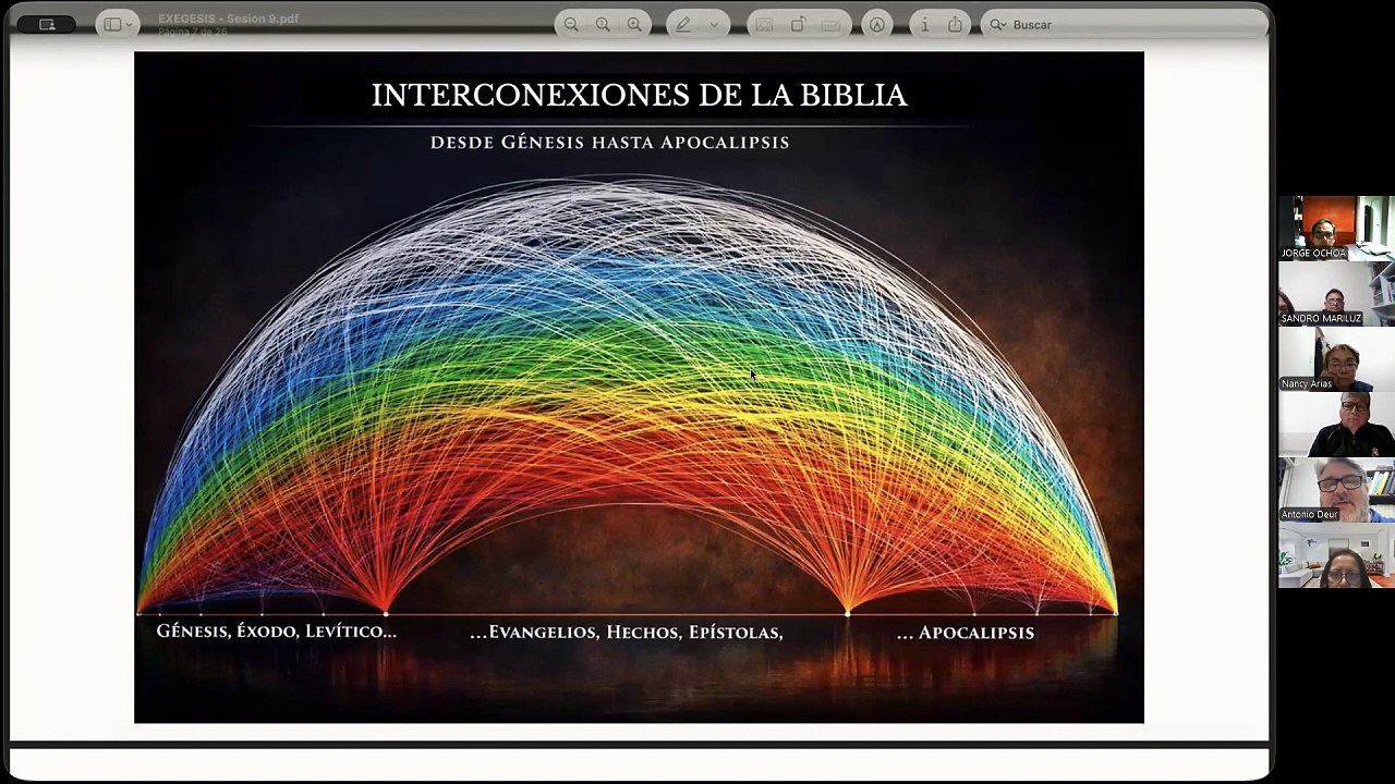 profundizando las Escrituras. Antonio Deur