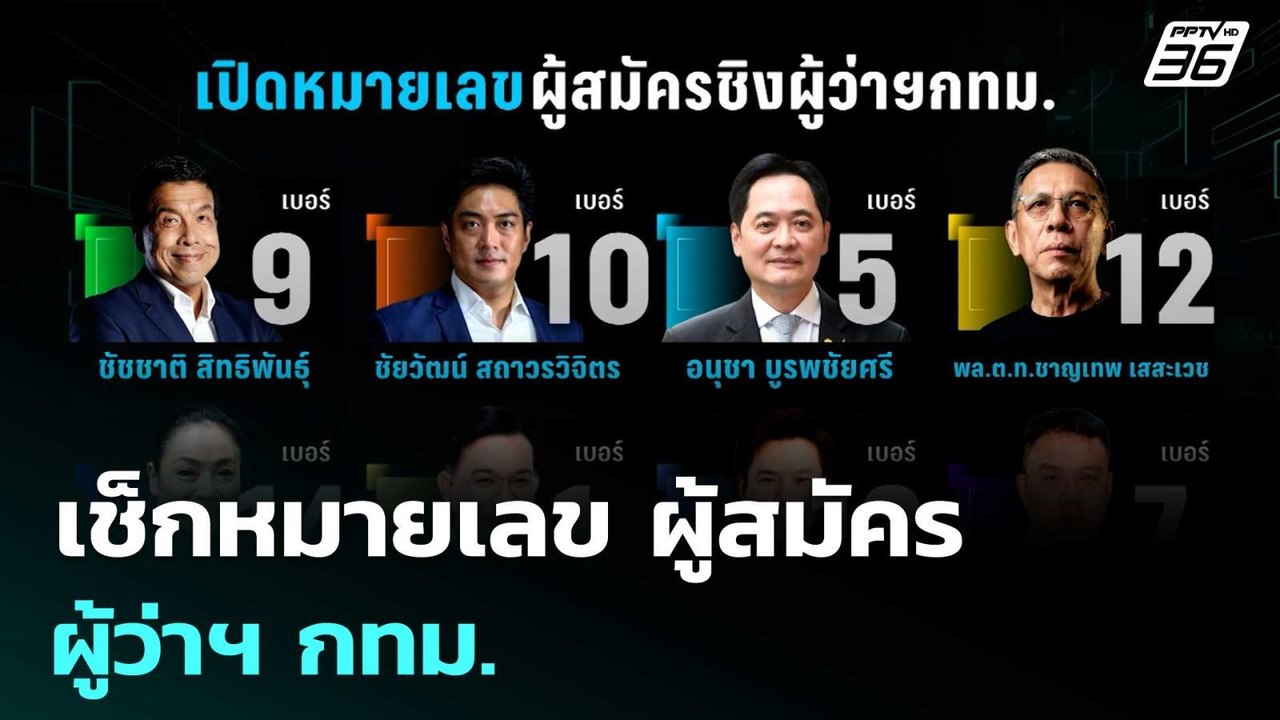 เช็กหมายเลข ผู้สมัครผู้ว่าฯ กทม. "ชัชชาติ" คว้าเบอร์ 9 | เที่ยงทันข่าว | 28 พ.ค.69