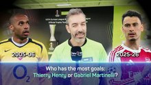 Arsenal '06 v '26: can Pires ace UCL quiz?