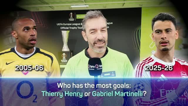 Arsenal '06 v '26: can Pires ace UCL quiz?