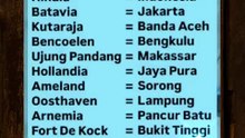 INDONESIA dulu DAN SEKARANG apakah kamu udah tau