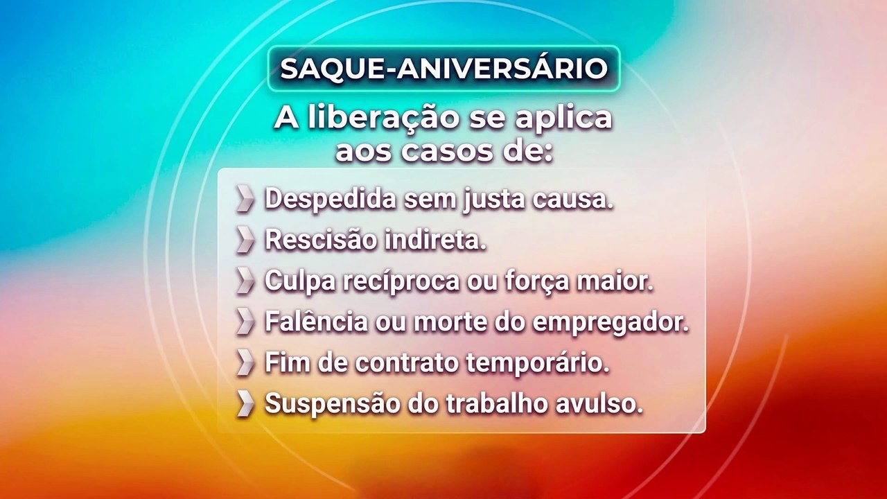 Entenda seus Direitos ao Saque Aniversário do FGTS: Entrevista com o Especialista Yuri Brederoz