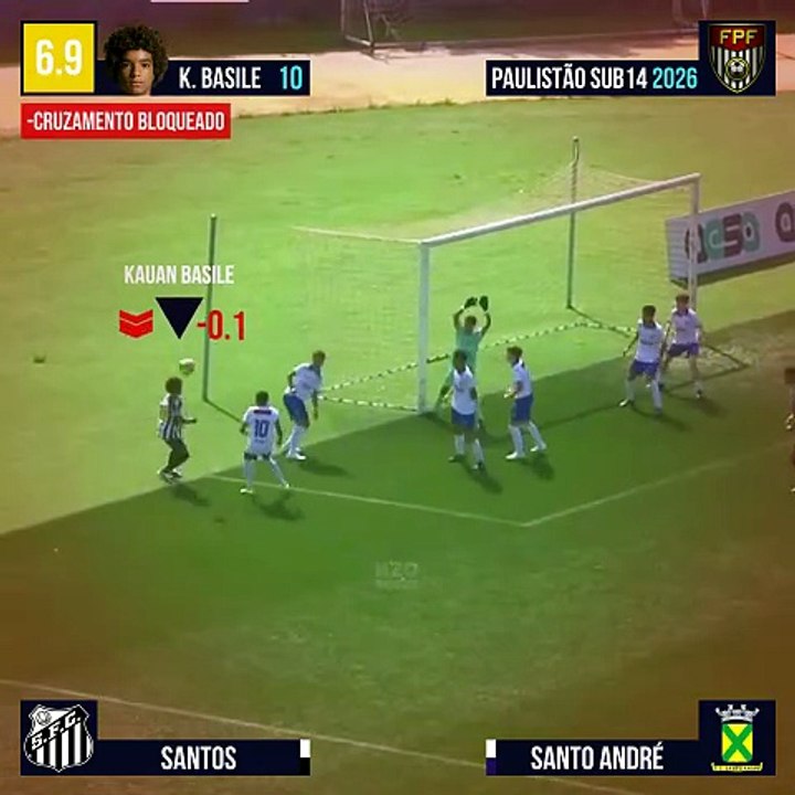 AVALIANDO KAUAN BASILE VS SANTO ANDRÉ - PAULISTÃO SUB14 2026 #kauanbasile #santos #nzoscore