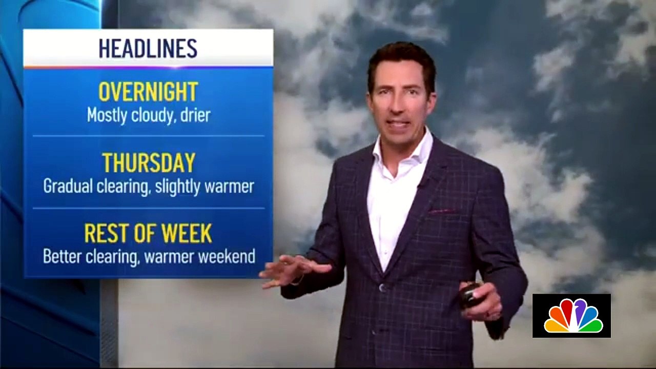 May 28, 2026| Drier Weather Conditions | NBC 5 FINTROPOLIS