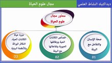 ديداكتيك النشاط العلمي 2