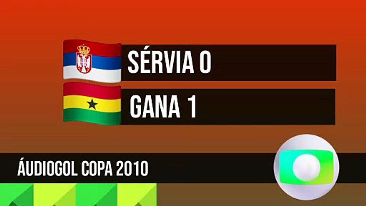 Áudiogol | Sérvia 0x1 Gana (Globo 2010)