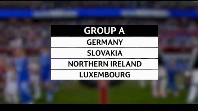 🔥 GERMANY Road To World Cup 2026! | All Qualifying Goals & Highlights | Die Mannschaft Journey ⚽🇩🇪