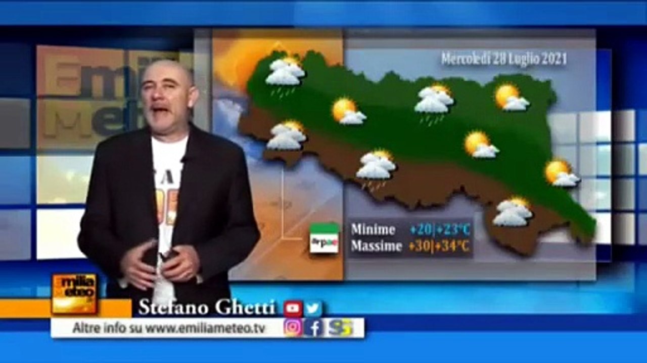 meteoparma