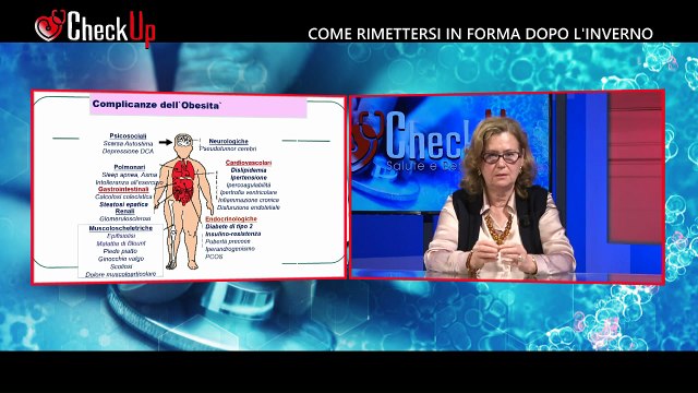 Check-Up Come rigenerare il proprio corpo dopo l'inverno del 03-04-24 | Check-Up Come rigenerare il proprio corpo dopo l'inverno del 03-04-24