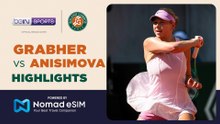 Julia Grabher vs Amanda Anisimova | Roland-Garros 2026 | Match Highlights