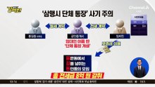 [돌직구 강력반]금감원도 놀랐다…‘삼행시 단체통장’ 주의보