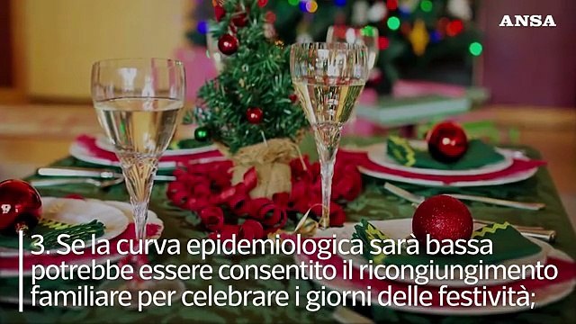Dpcm Natale, cosa prevede e da quando sara' in vigore