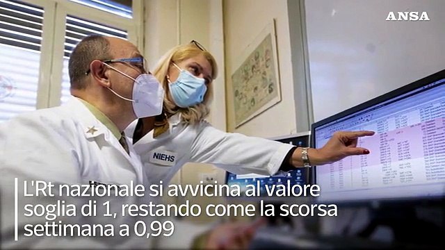 Ecco i nuovi colori delle regioni. Lombardia in arancione, rosse solo Basilicata e Molise