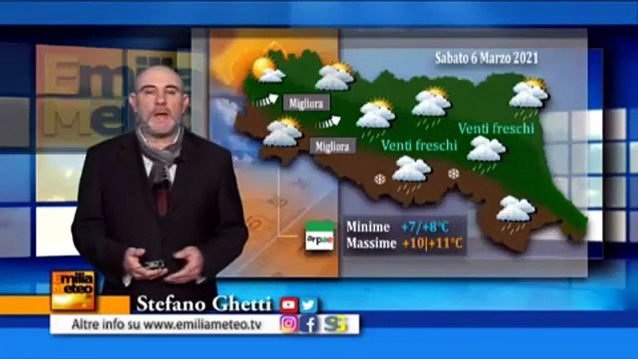 meteoparma