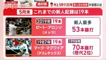 羽鳥慎一モーニングショー  動画　2026年05月29日 バラエティ 動画 9tsu 8tsu