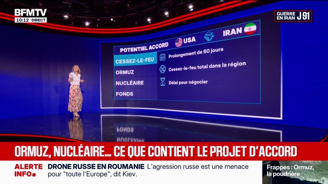 LES ÉCLAIREURS - Guerre au Moyen-Orient: ce que contient le projet d'accord entre l'Iran et les États-Unis