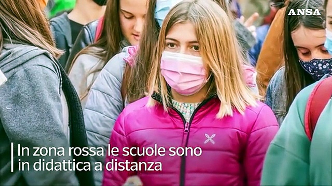 Cosa e' consentito fare in zona rossa e arancione fino a Pasqua