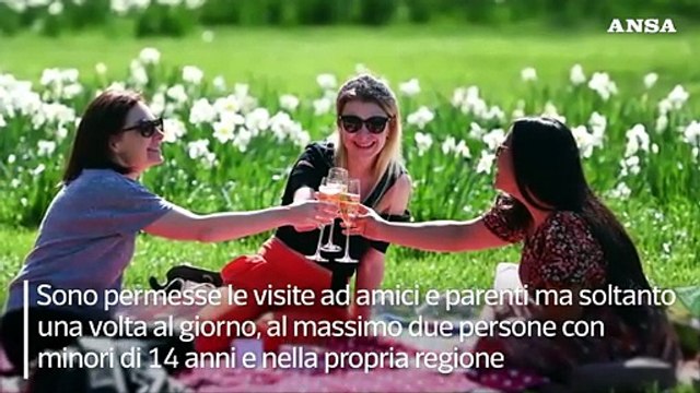 Pasqua in zona rossa, le regole per il 3-4-5 aprile
