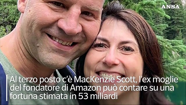 Donne miliardarie nel mondo: sono 328 nel 2021 secondo Forbes