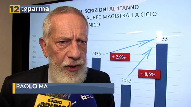 IMMATRICOLAZIONI ALL'UNIVERSITÁ DI PARMA IN CRESCITA: +8,5% | IMMATRICOLAZIONI ALL'UNIVERSITÁ DI PARMA IN CRESCITA: +8,5%