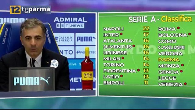 PARMA-EMPOLI 1-1, CLASSIFICA IMMUTATA MA PESA IL RIGORE FALLITO DA BONNY | PARMA-EMPOLI 1-1, CLASSIFICA IMMUTATA MA PESA IL RIGORE FALLITO DA BONNY