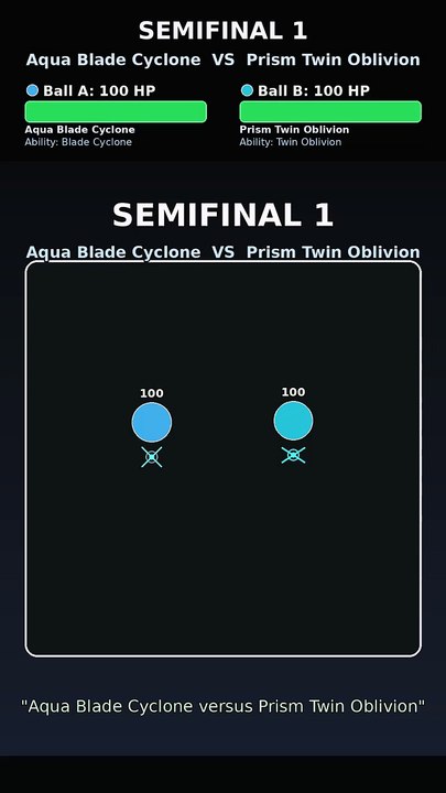 Epic Marble Race: Prism Twin Oblivion vs Volt Meteor Skew | AI Physics Battle | Arc Gauntlet Mode