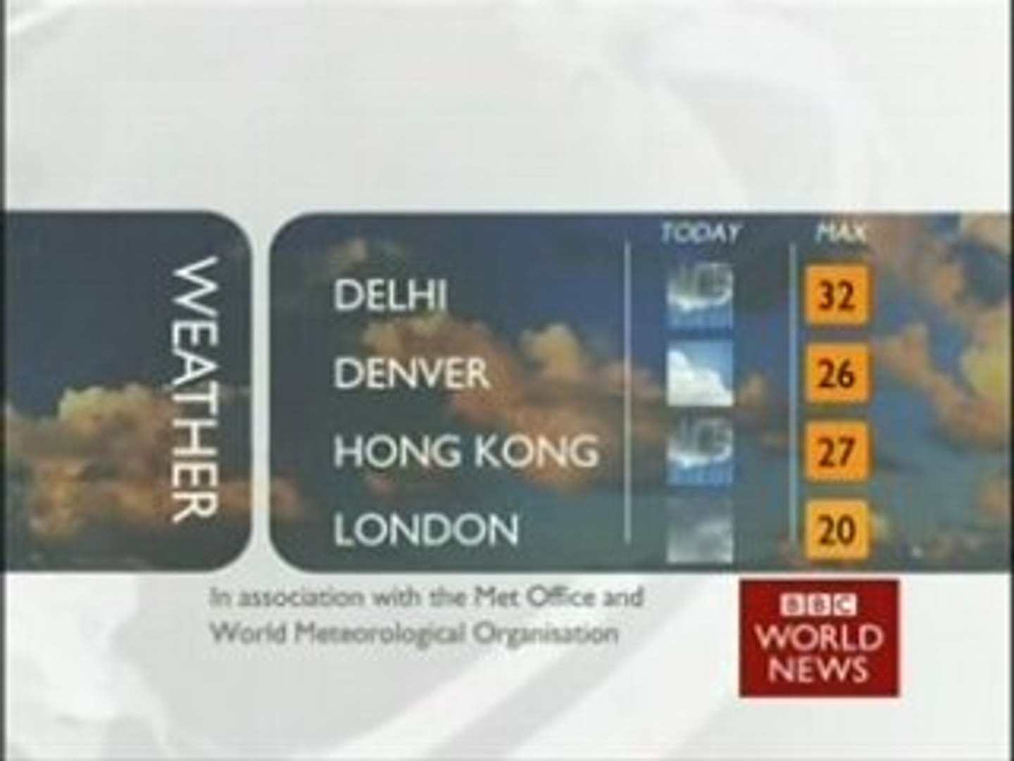 BBC World NEWS Secondary Audio