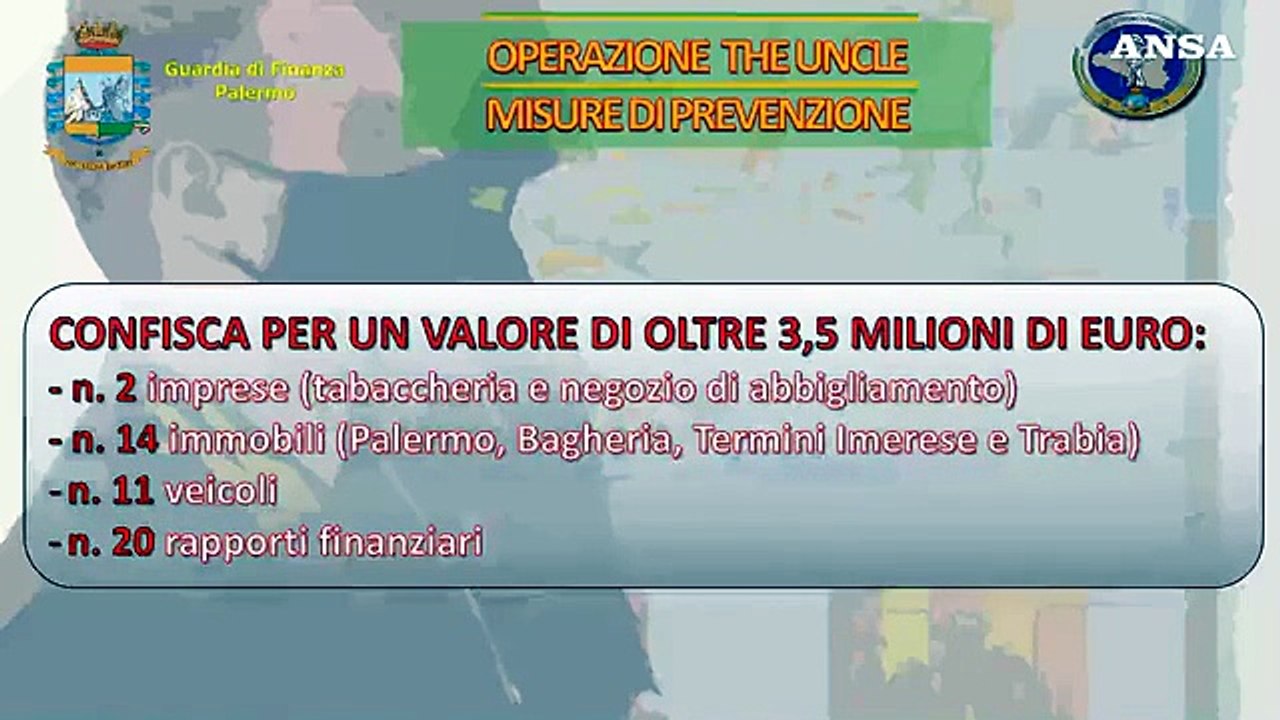 Palermo, due fratelli accusati di usura: confiscati beni per oltre 3,5 milioni di euro