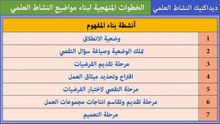 ديداكتيك النشاط العلمي33