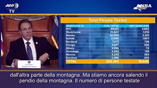 Coronavirus, Cuomo: Abbiamo sottovalutato il virus