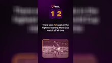 Opta's World Cup countdown - 12 days to go