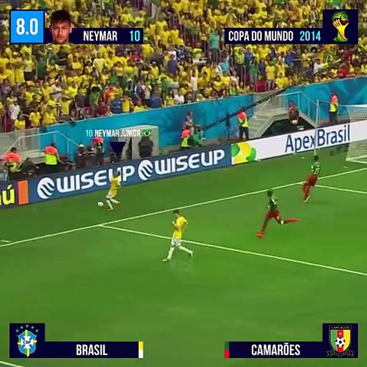 AVALIANDO NEYMAR VS CAMARÕES - COPA 2014 #neymar#brasil#nzoscore